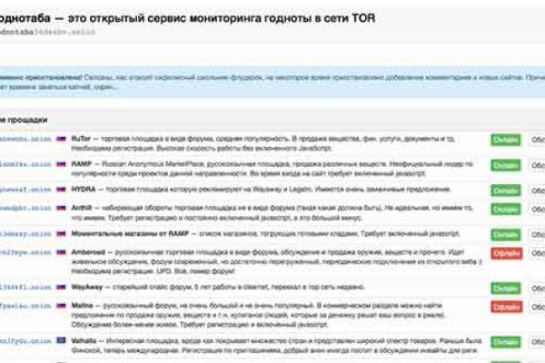 Kraken маркетплейс kr2web in